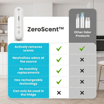 ZeroScent™ Fridge Deodorizer